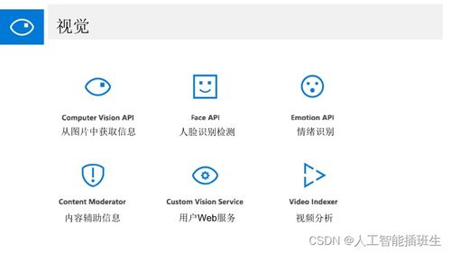 微軟人工智能應用與軟件開發全攻略 賦能未來商業創新