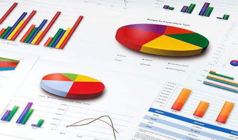 東莞工廠管理培訓課程 | 年終盤點，企業必須關注的十大關鍵經營數據